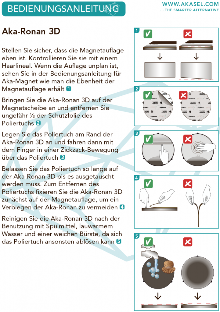 User Guide Aka Ronan 3d De 1